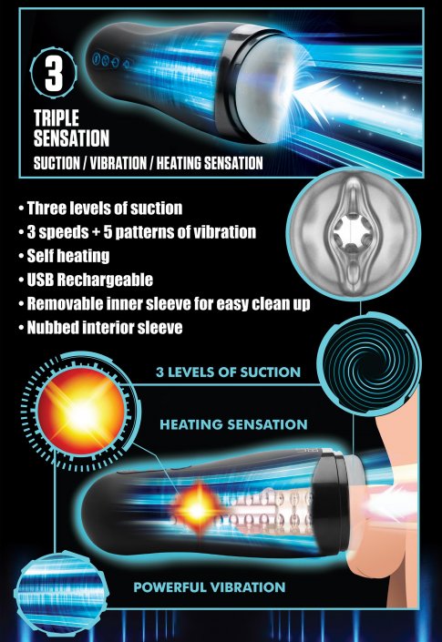 The Milker 15X Squeezing Masturbator